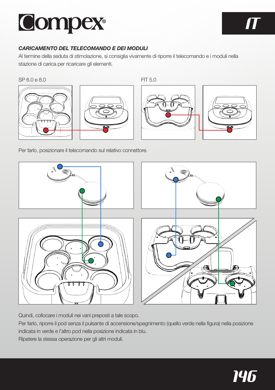 146 it | Compex SP8.0 User Manual | Page 148 / 362