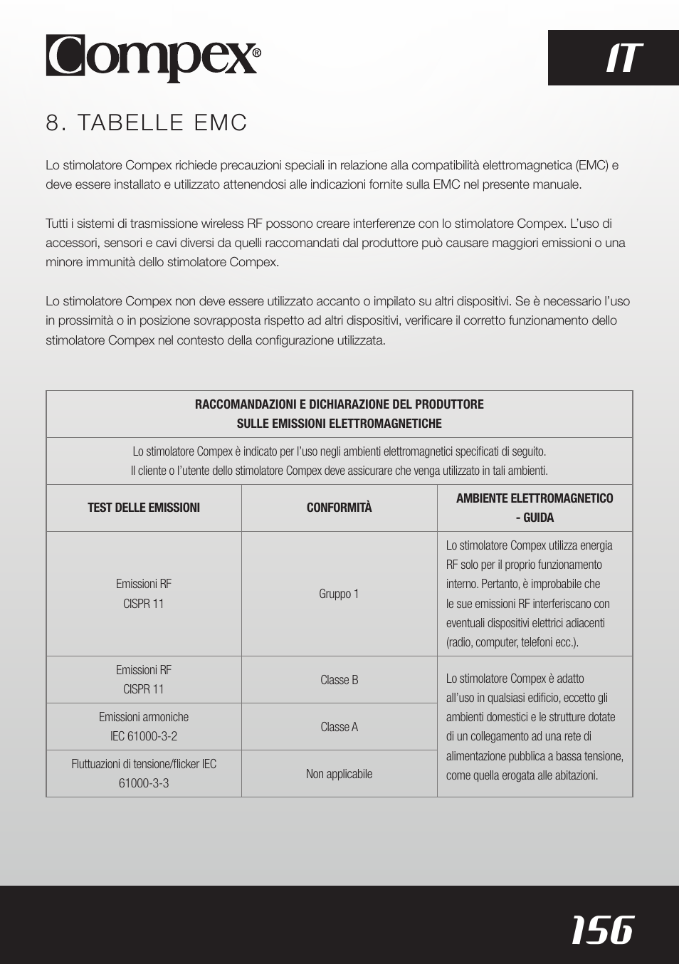 156 it, Tabelle emc | Compex SP8.0 User Manual | Page 158 / 362
