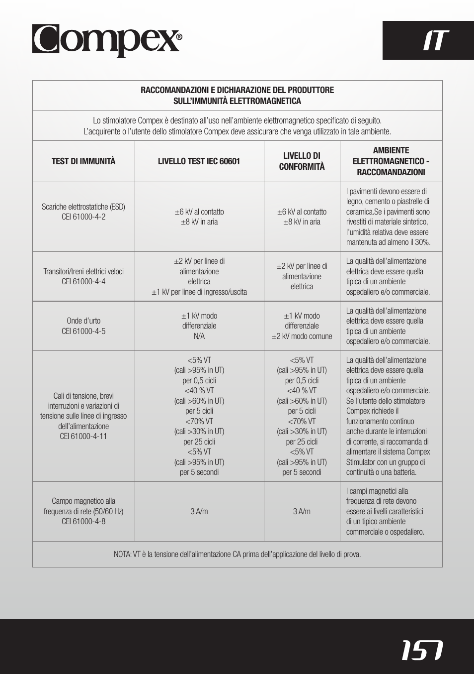 157 it | Compex SP8.0 User Manual | Page 159 / 362