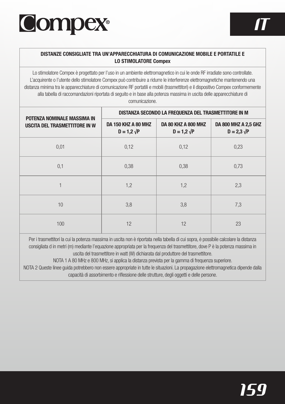 159 it | Compex SP8.0 User Manual | Page 161 / 362