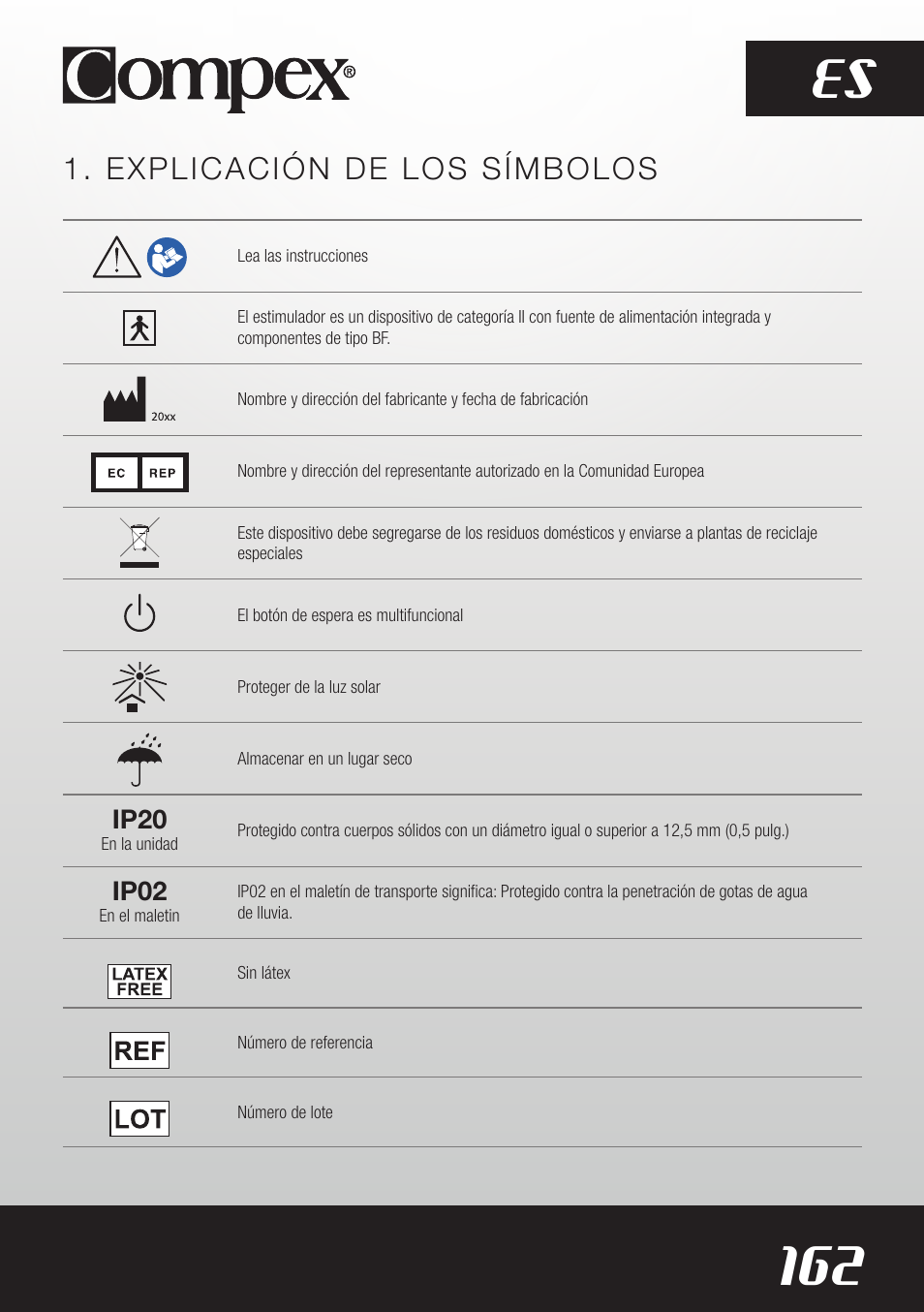 162 es, Explicación de los símbolos | Compex SP8.0 User Manual | Page 164 / 362