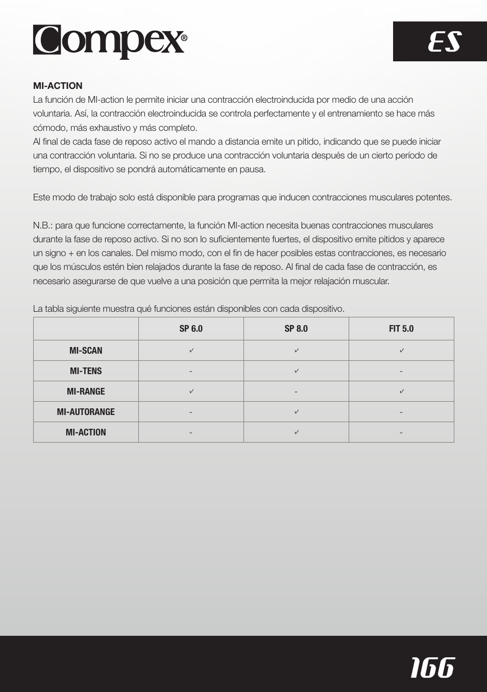 166 es | Compex SP8.0 User Manual | Page 168 / 362