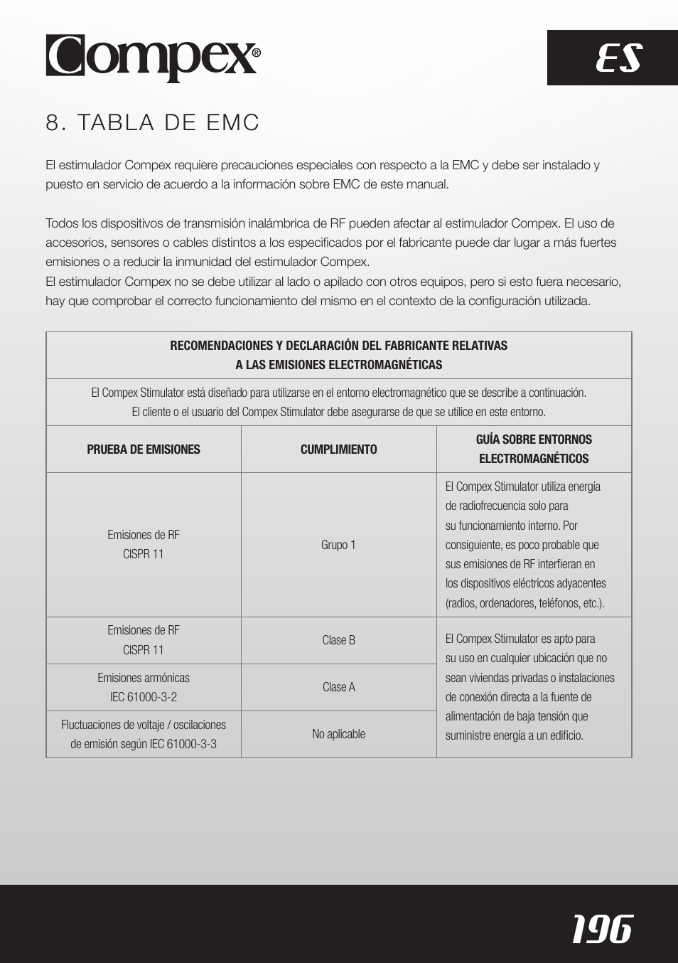 196 es, Tabla de emc | Compex SP8.0 User Manual | Page 198 / 362