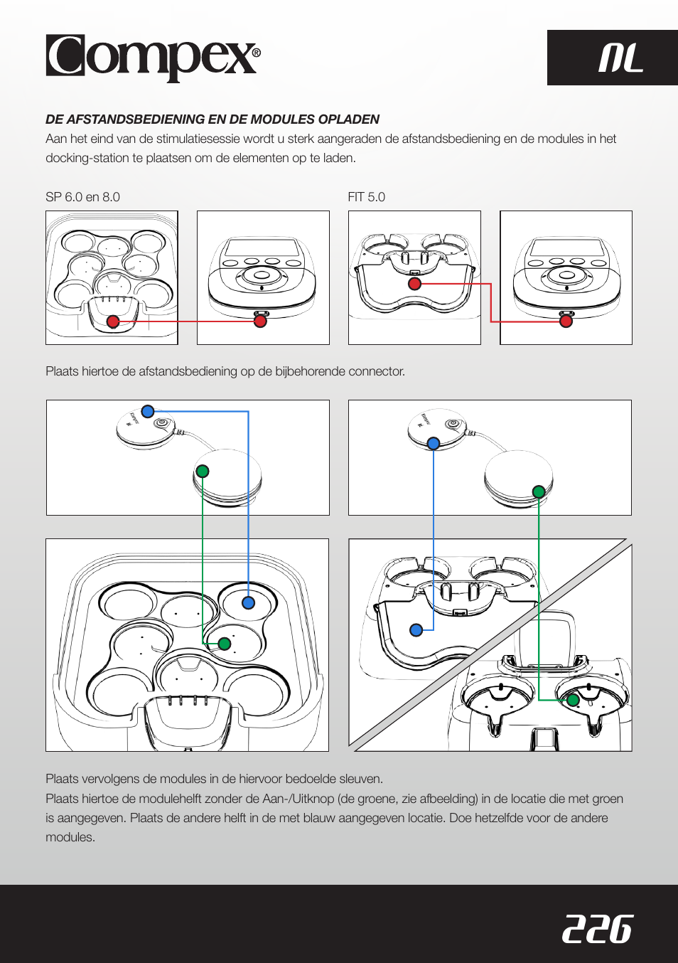 226 nl | Compex SP8.0 User Manual | Page 228 / 362