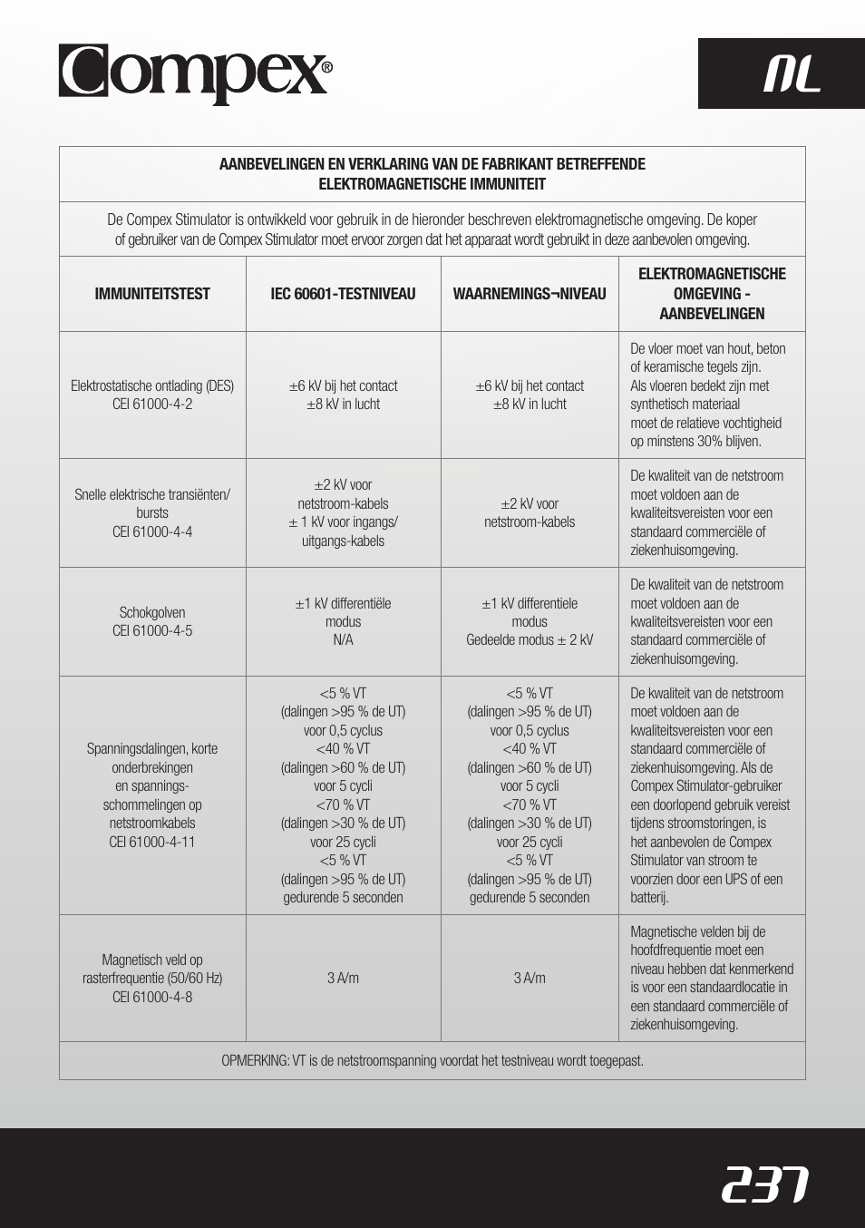 237 nl | Compex SP8.0 User Manual | Page 239 / 362