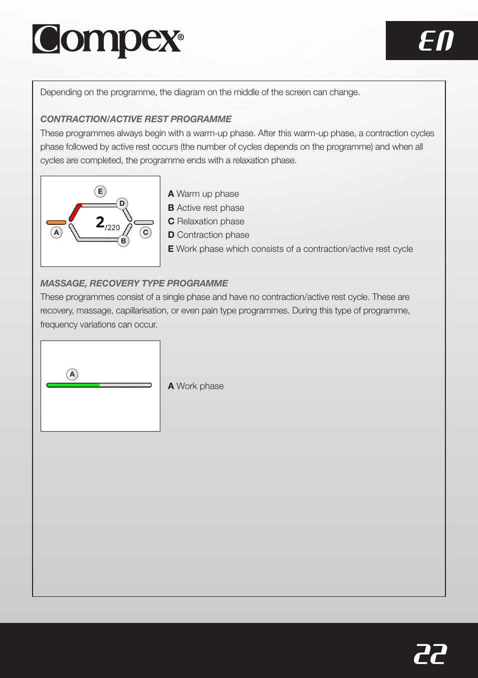 22 en | Compex SP8.0 User Manual | Page 24 / 362