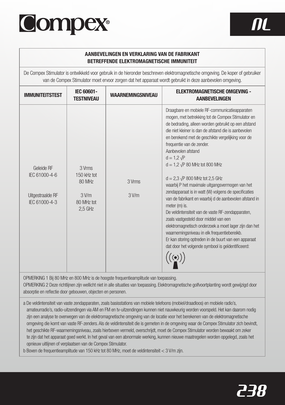 238 nl | Compex SP8.0 User Manual | Page 240 / 362