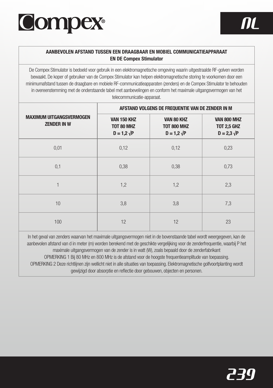 239 nl | Compex SP8.0 User Manual | Page 241 / 362