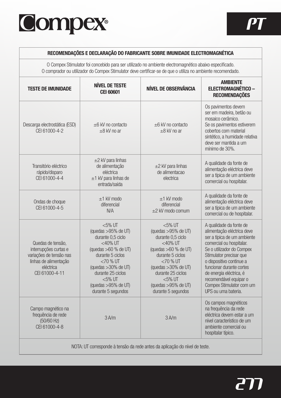 277 pt | Compex SP8.0 User Manual | Page 279 / 362