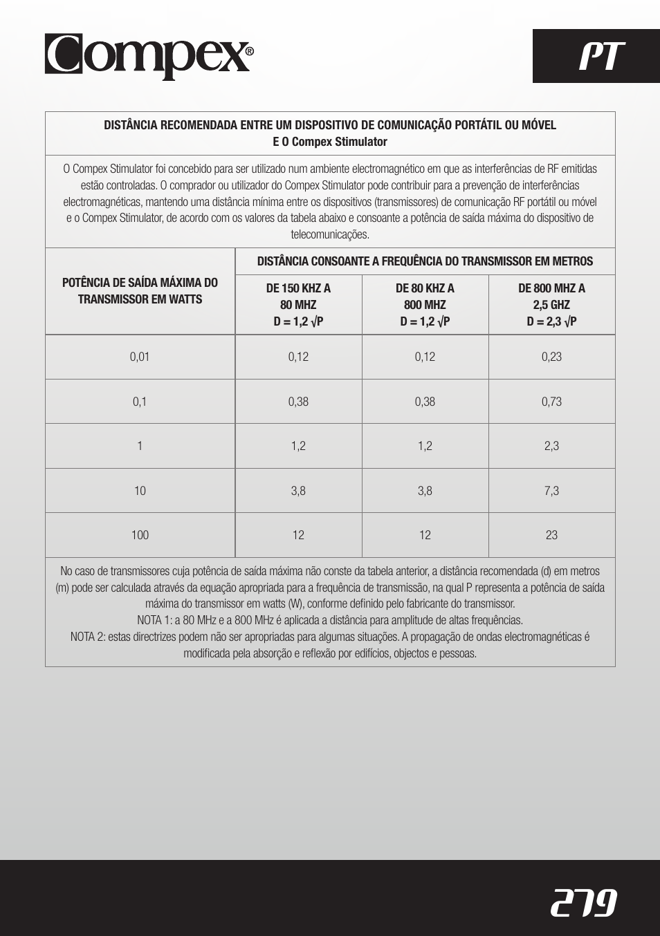 279 pt | Compex SP8.0 User Manual | Page 281 / 362