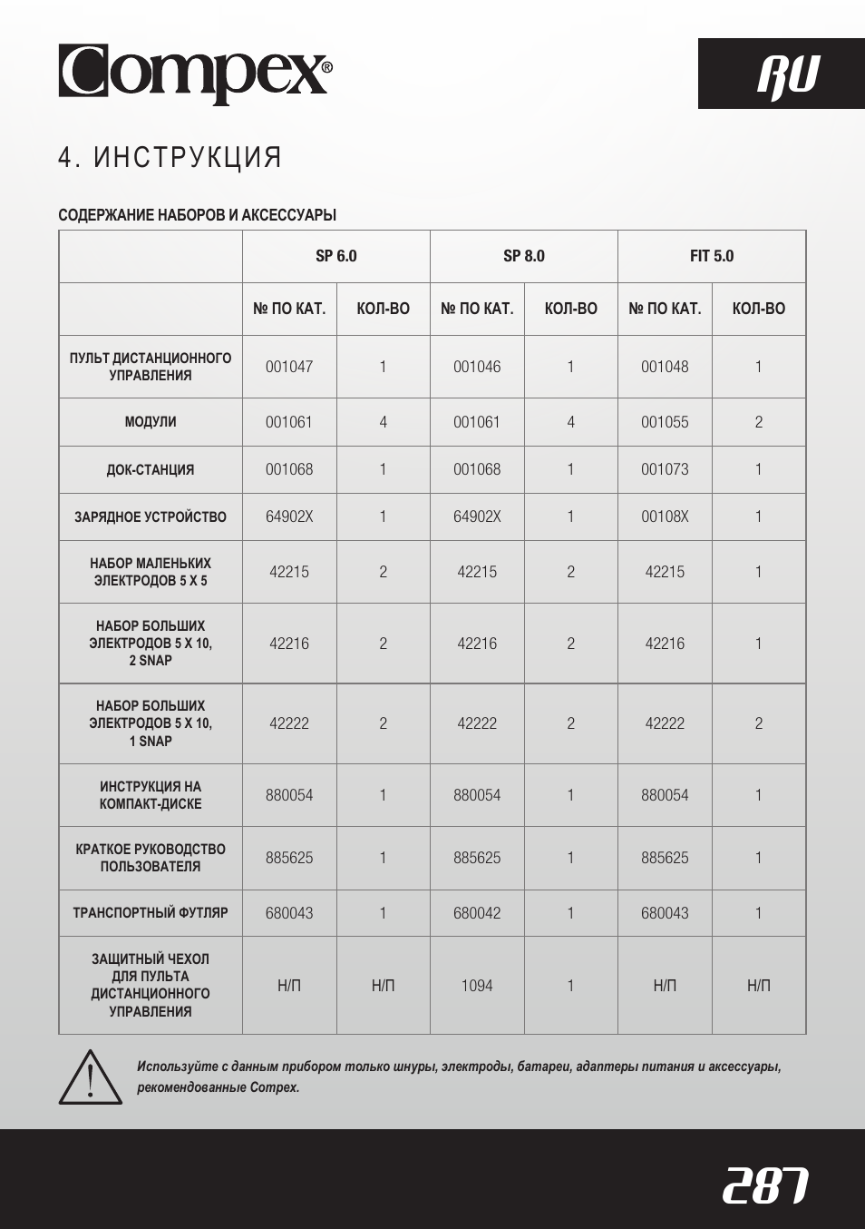 287 ru, Инструкция | Compex SP8.0 User Manual | Page 289 / 362