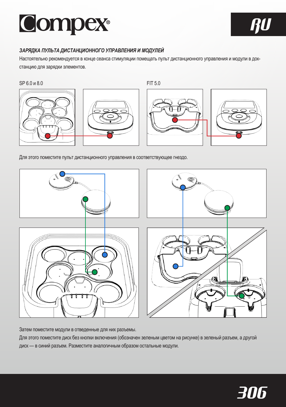 306 ru | Compex SP8.0 User Manual | Page 308 / 362
