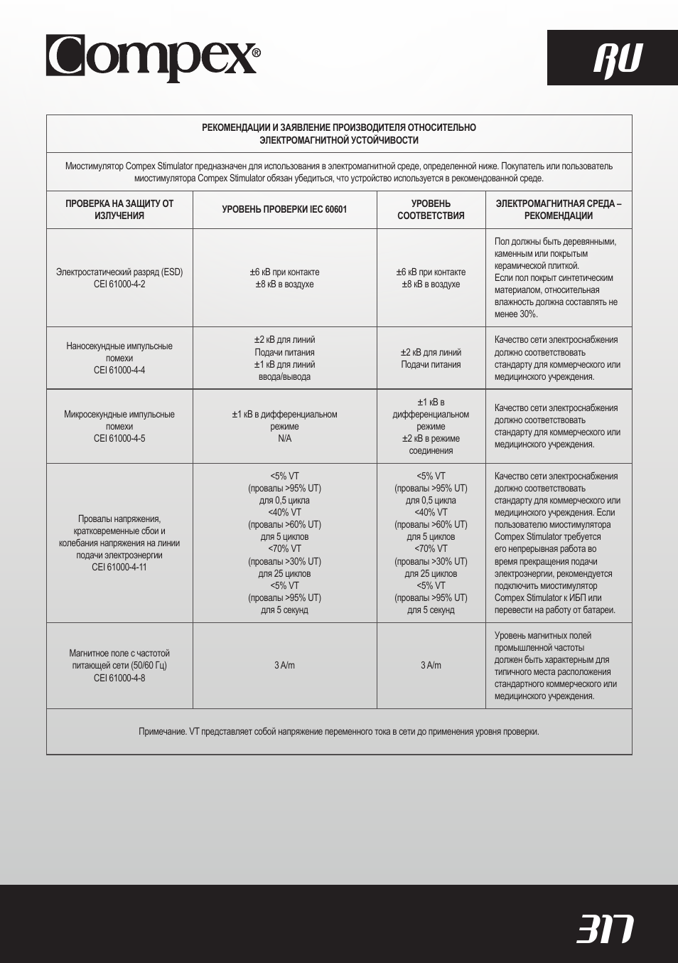 317 ru | Compex SP8.0 User Manual | Page 319 / 362