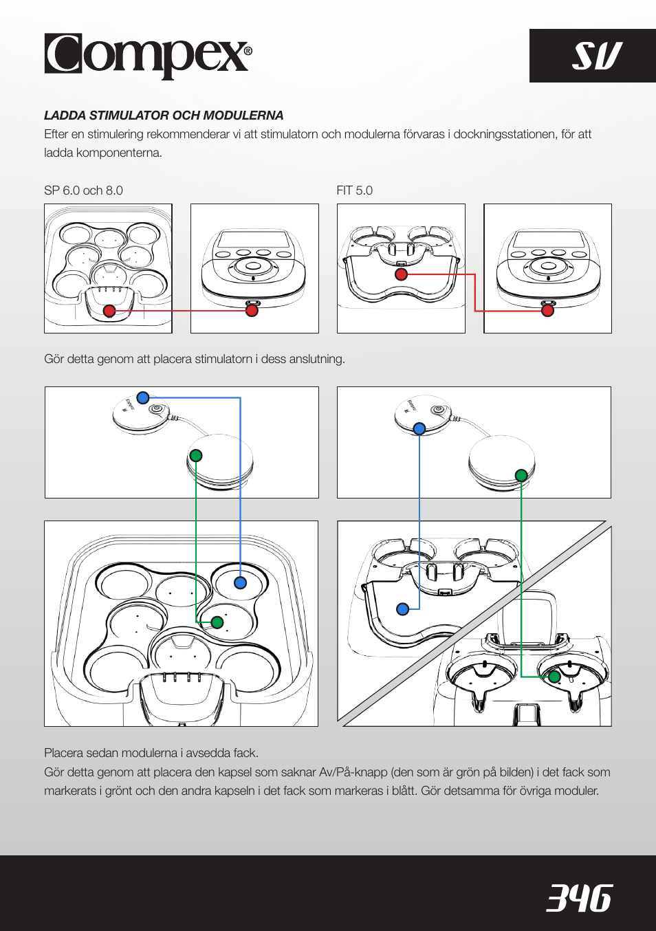 346 sv | Compex SP8.0 User Manual | Page 348 / 362