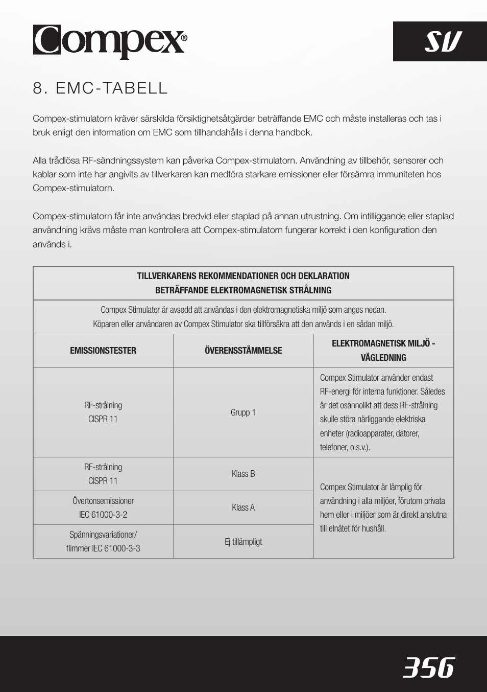 356 sv, Emc-tabell | Compex SP8.0 User Manual | Page 358 / 362