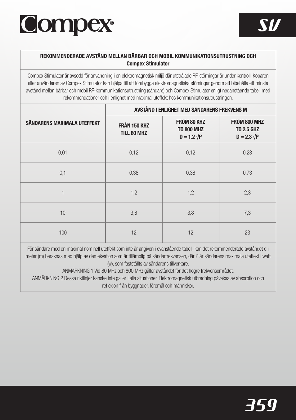 359 sv | Compex SP8.0 User Manual | Page 361 / 362