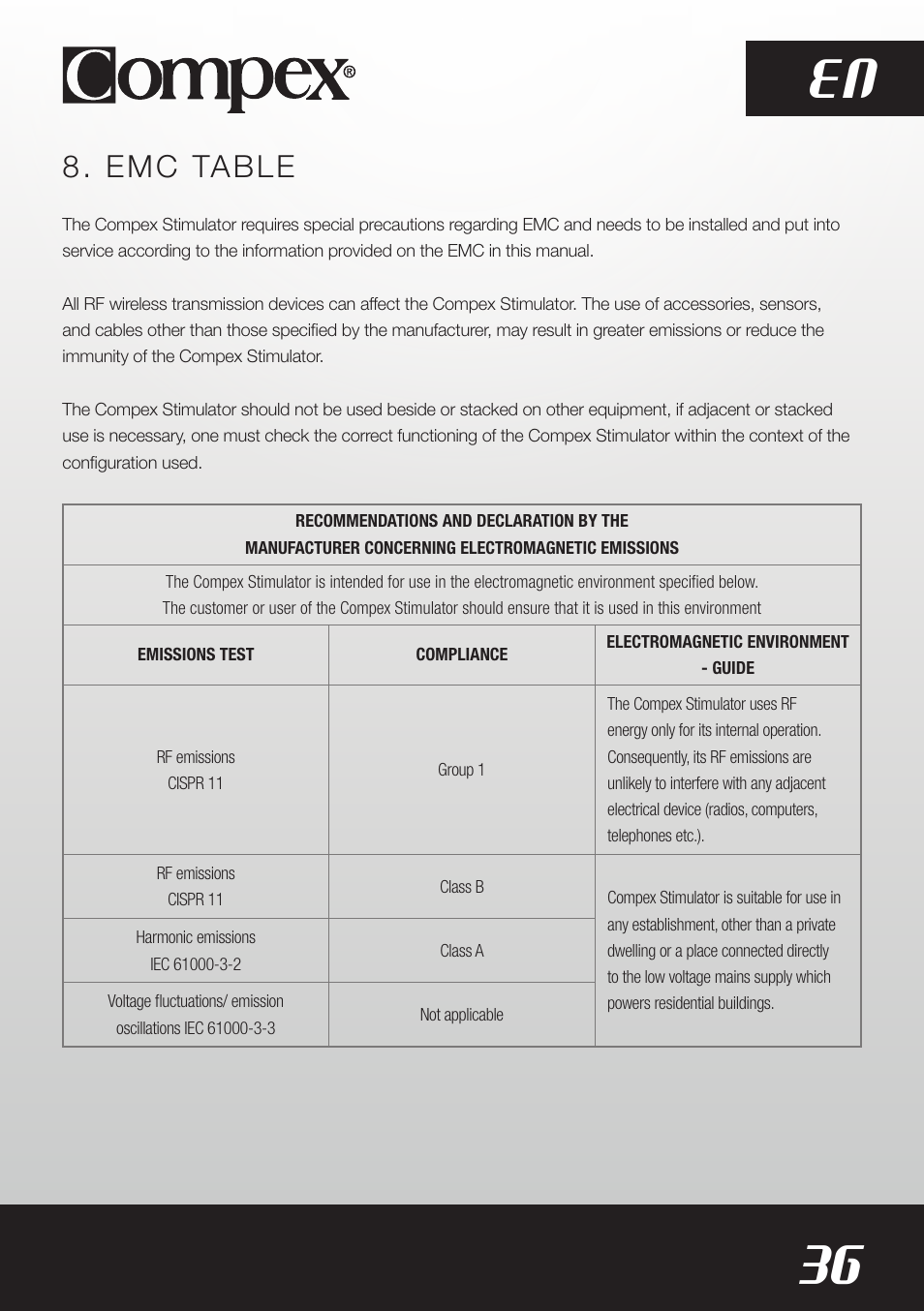 36 en, Emc table | Compex SP8.0 User Manual | Page 38 / 362