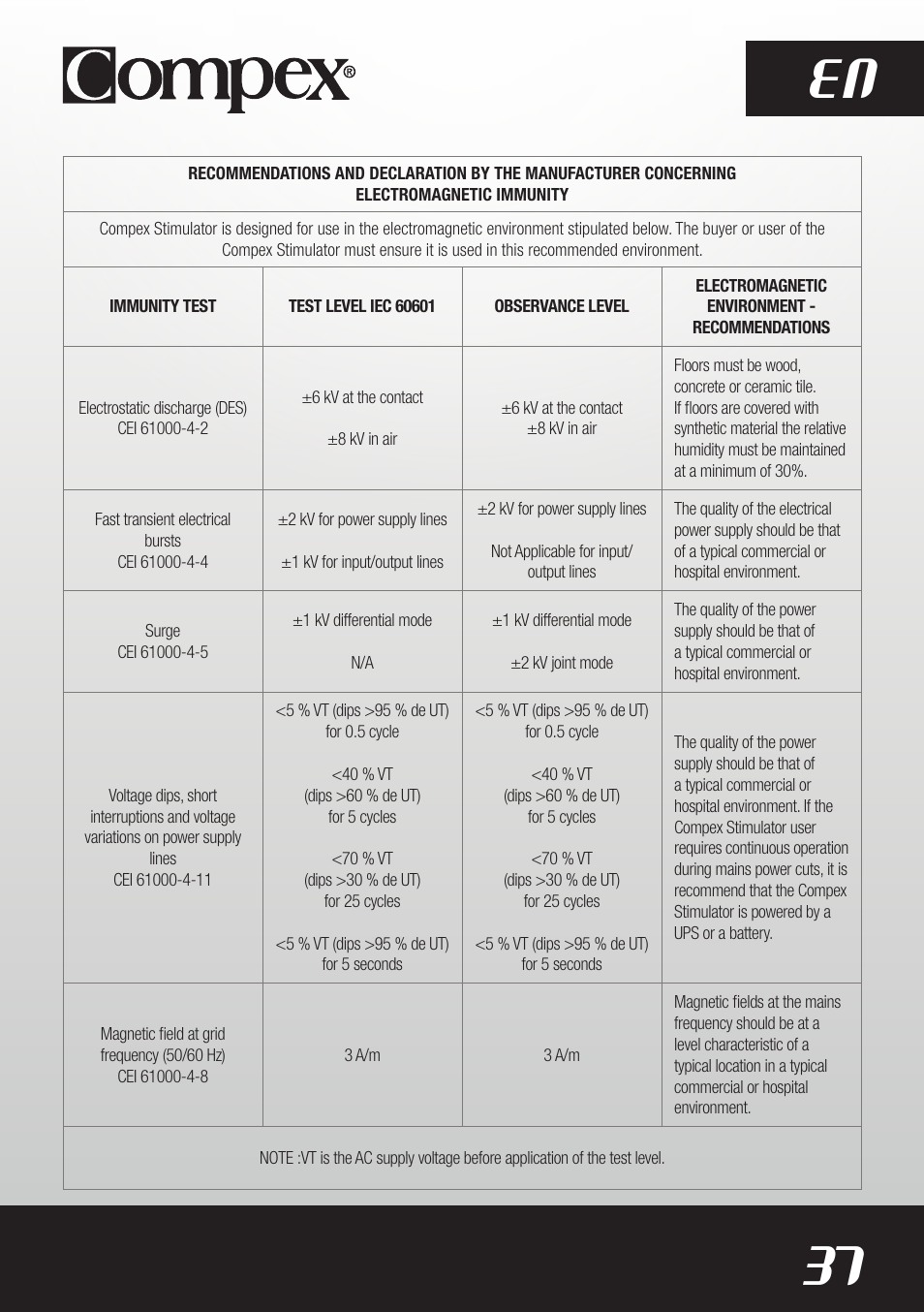 37 en | Compex SP8.0 User Manual | Page 39 / 362