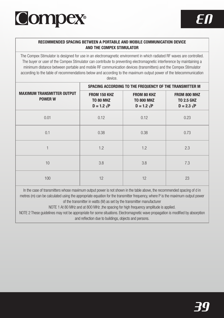 39 en | Compex SP8.0 User Manual | Page 41 / 362