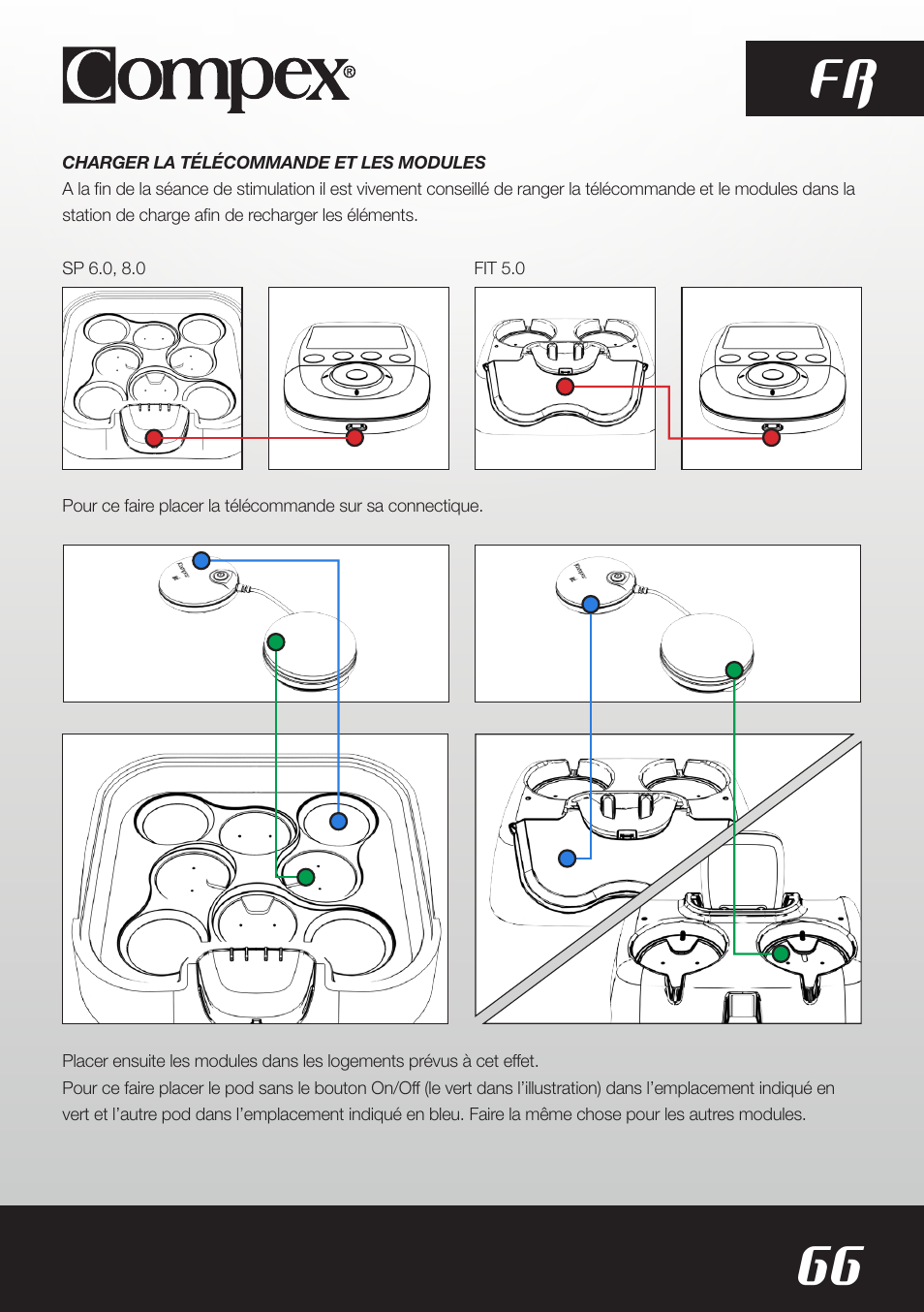 66 fr | Compex SP8.0 User Manual | Page 68 / 362