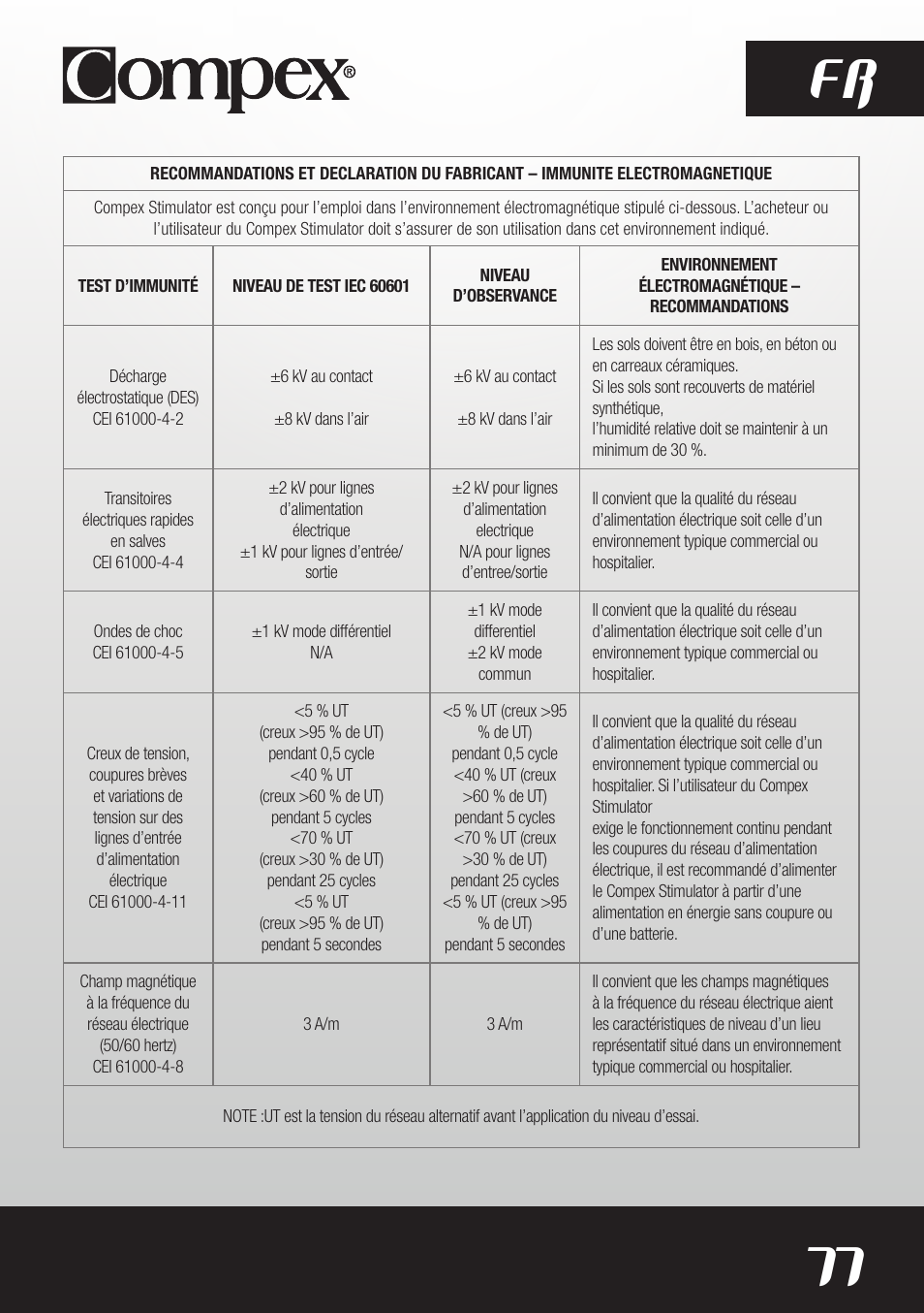 77 fr | Compex SP8.0 User Manual | Page 79 / 362
