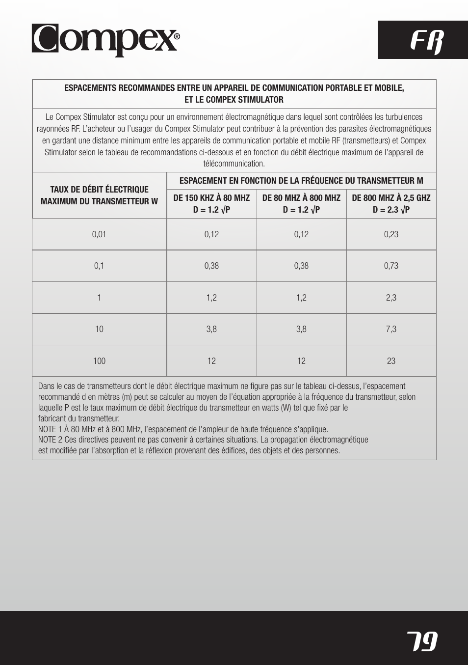 79 fr | Compex SP8.0 User Manual | Page 81 / 362