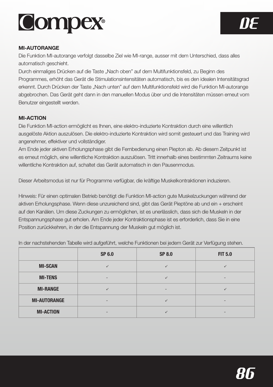 86 de | Compex SP8.0 User Manual | Page 88 / 362
