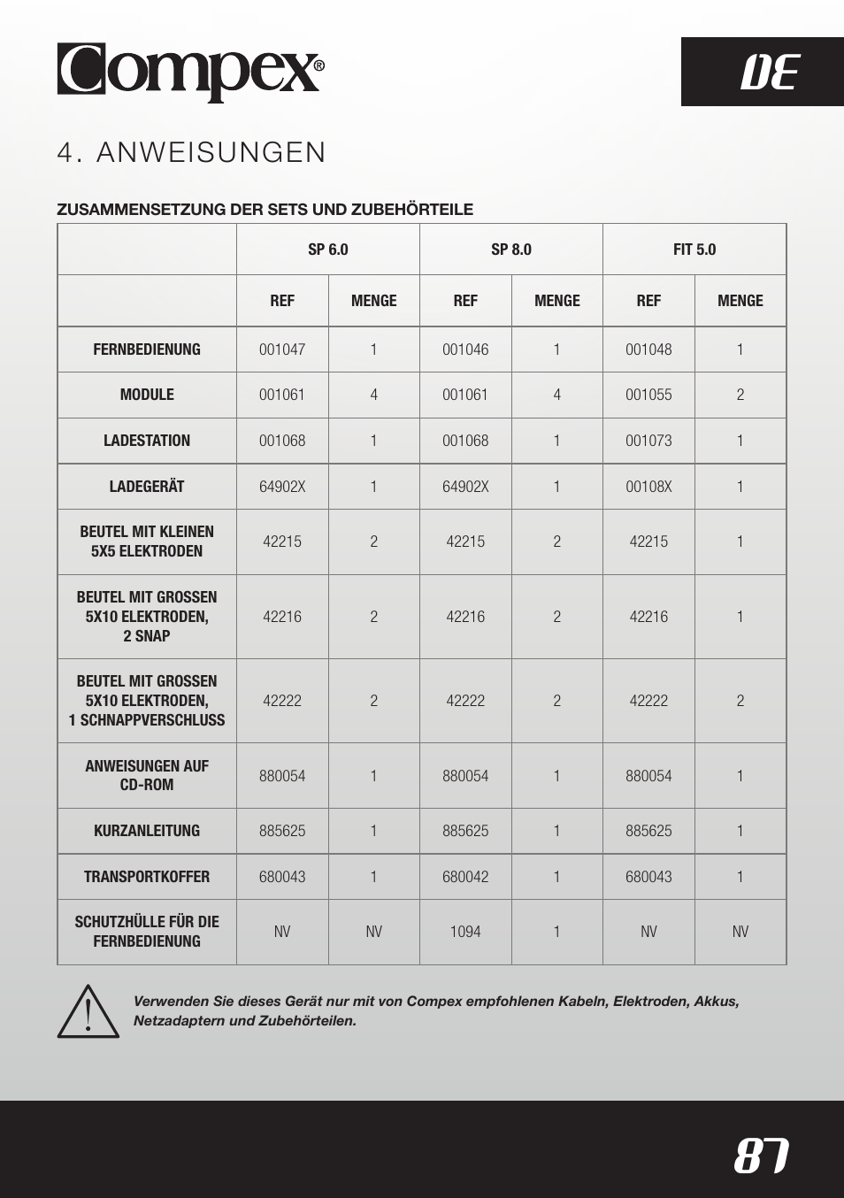 87 de, Anweisungen | Compex SP8.0 User Manual | Page 89 / 362