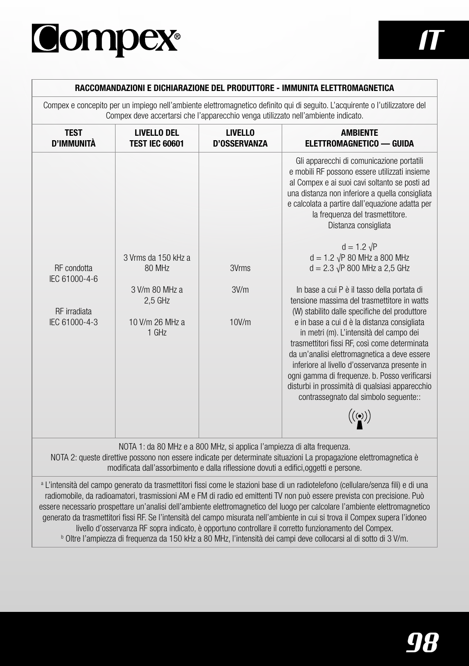 98 it | Compex SP4.0 User Manual | Page 100 / 226