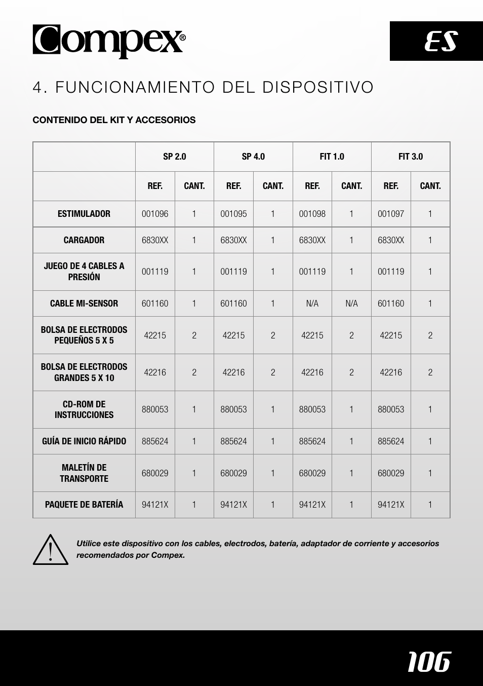 106 es, Funcionamiento del dispositivo | Compex SP4.0 User Manual | Page 108 / 226