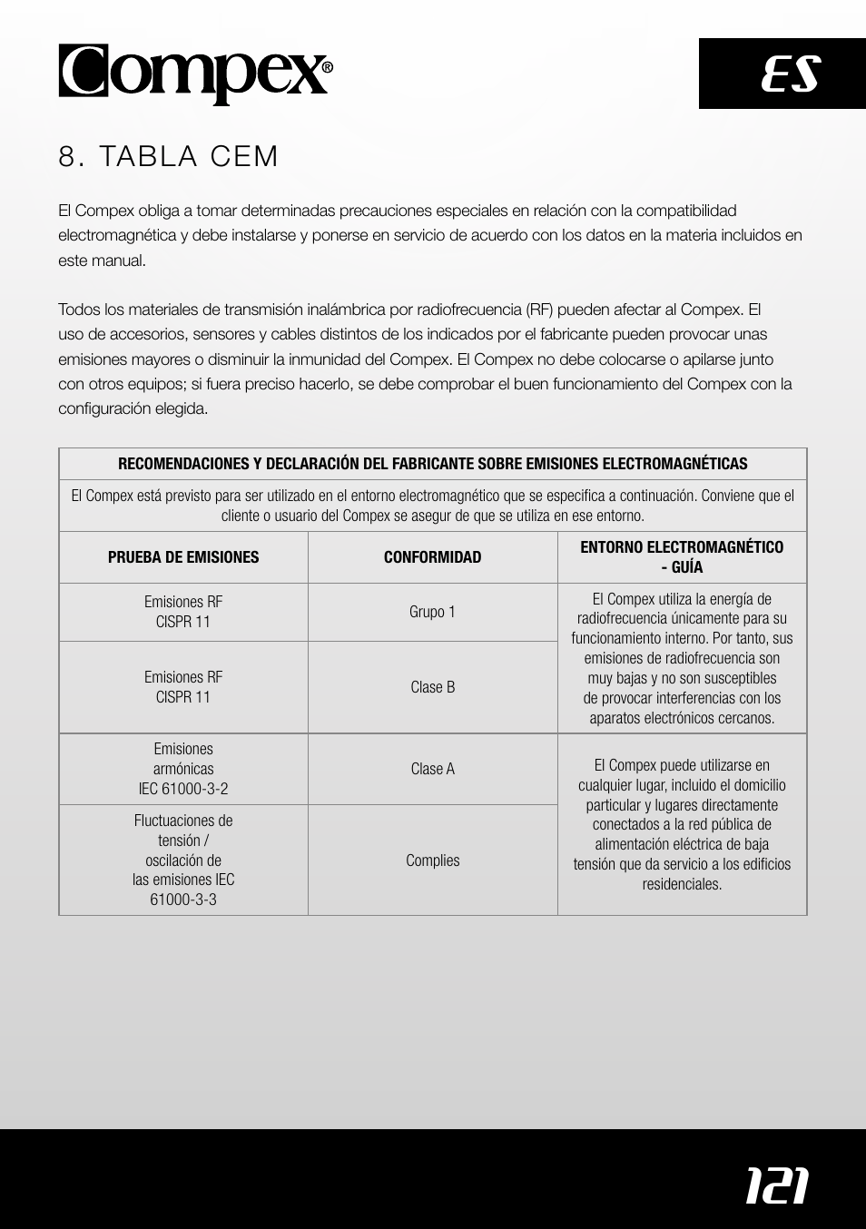 121 es, Tabla cem | Compex SP4.0 User Manual | Page 123 / 226