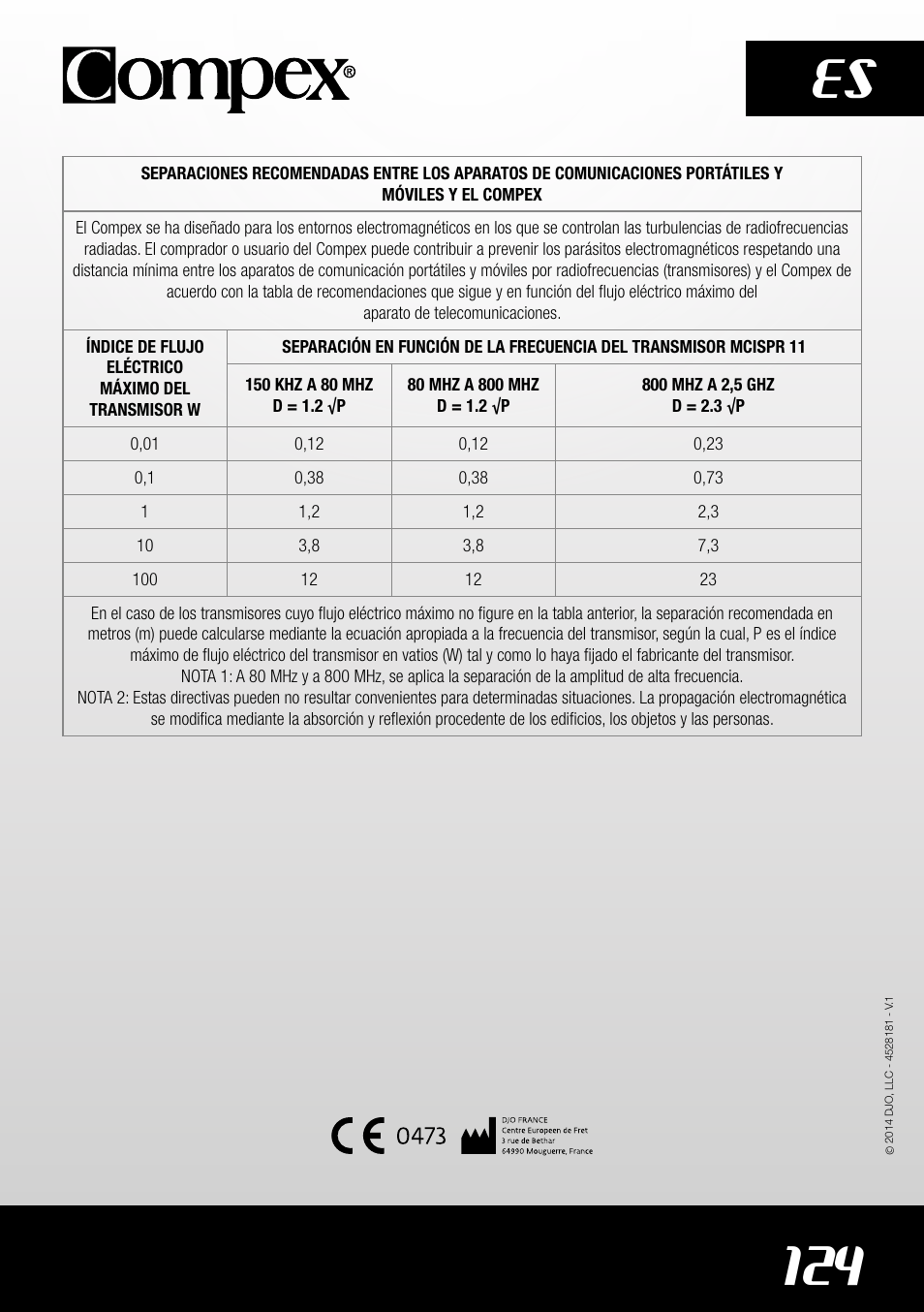 124 es | Compex SP4.0 User Manual | Page 126 / 226