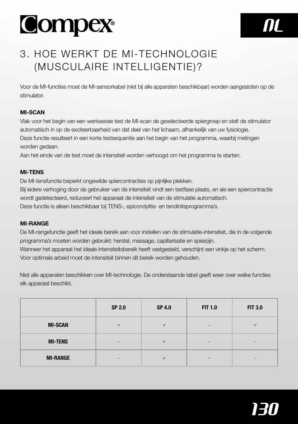130 nl | Compex SP4.0 User Manual | Page 132 / 226