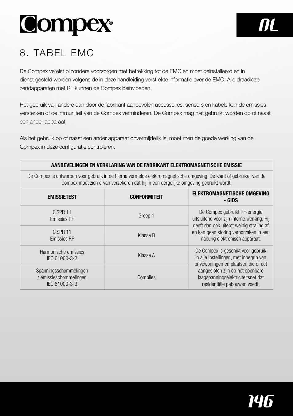 146 nl, Tabel emc | Compex SP4.0 User Manual | Page 148 / 226