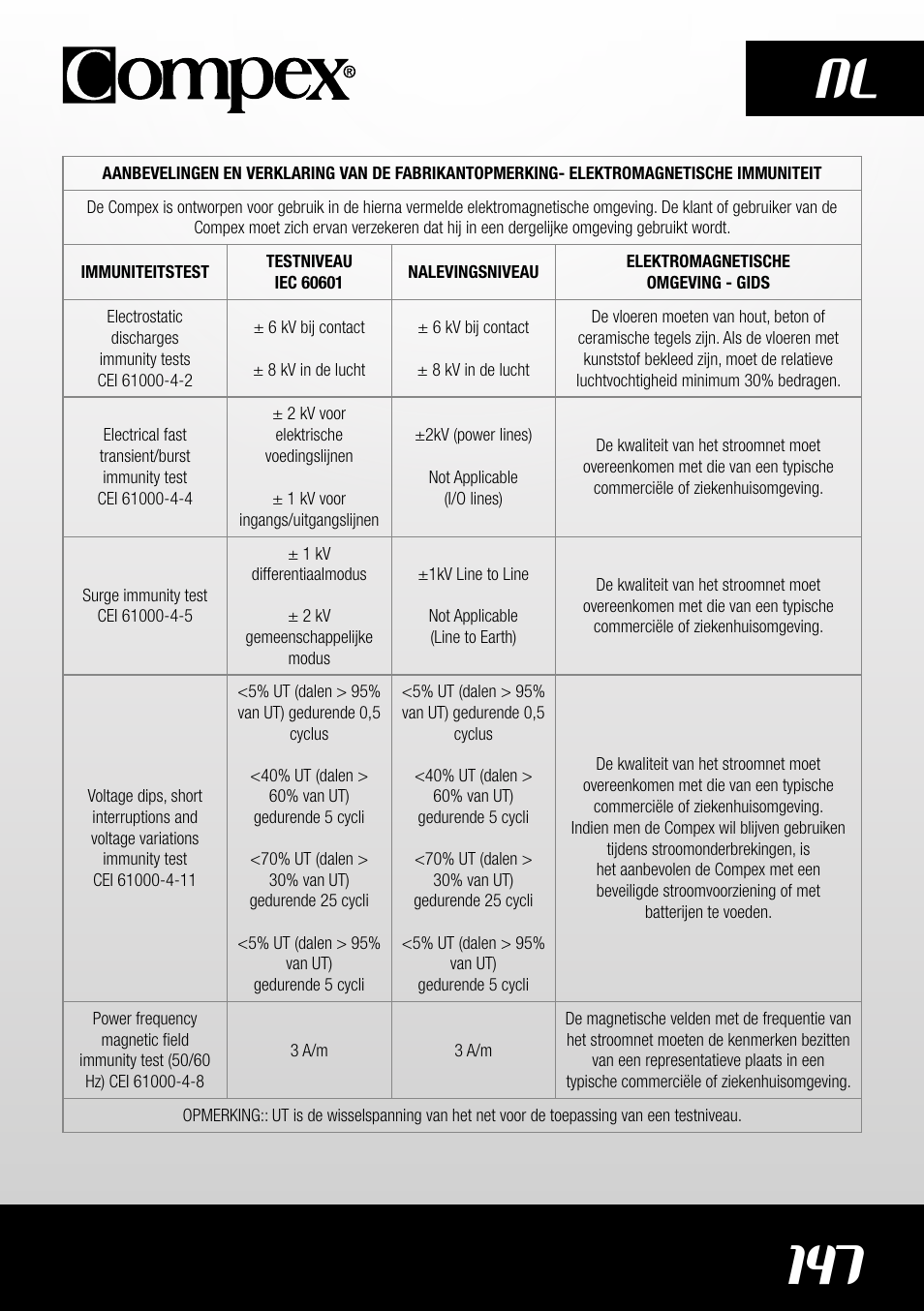 147 nl | Compex SP4.0 User Manual | Page 149 / 226