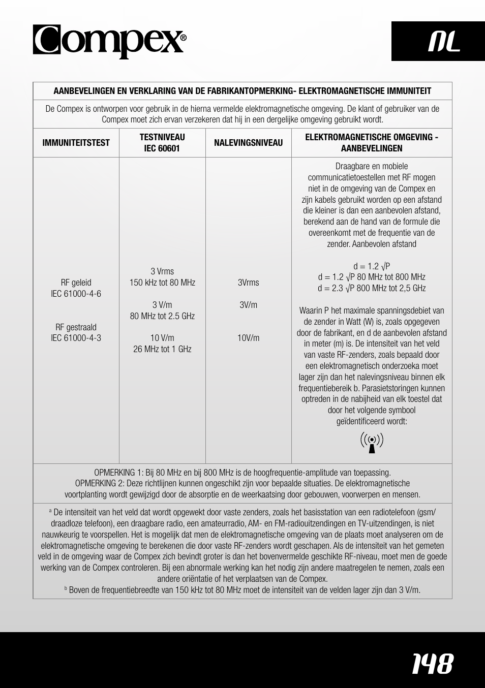 148 nl | Compex SP4.0 User Manual | Page 150 / 226