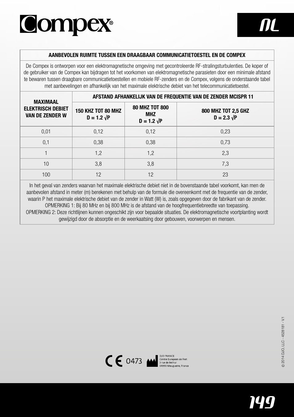 149 nl | Compex SP4.0 User Manual | Page 151 / 226
