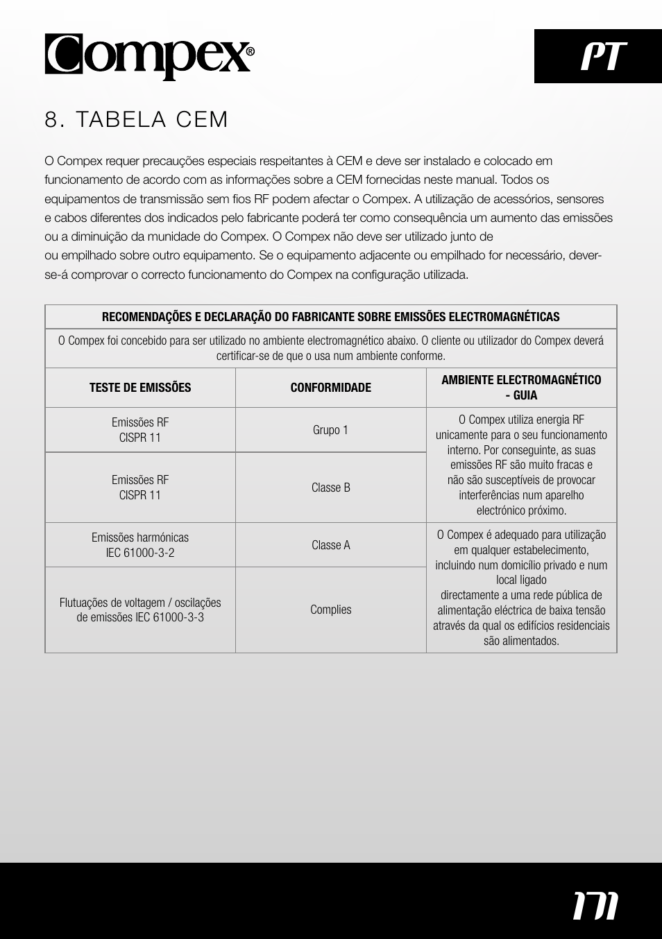 171 pt, Tabela cem | Compex SP4.0 User Manual | Page 173 / 226