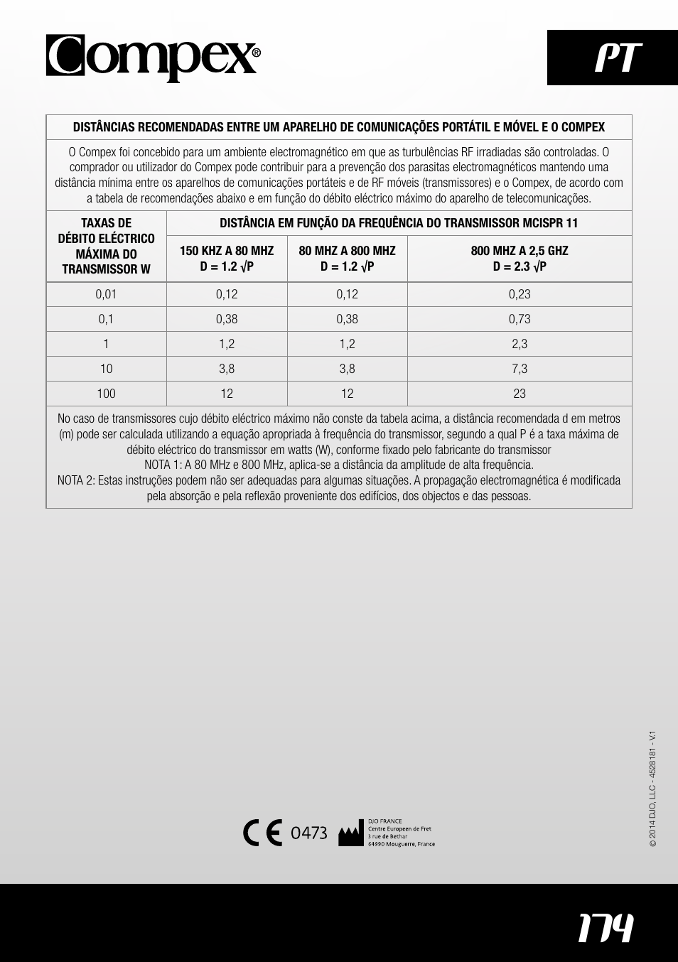 174 pt | Compex SP4.0 User Manual | Page 176 / 226
