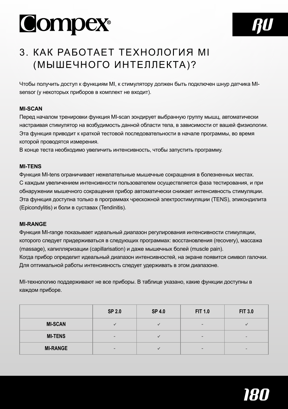 180 ru, Как работает технология mi (мышечного интеллекта) | Compex SP4.0 User Manual | Page 182 / 226