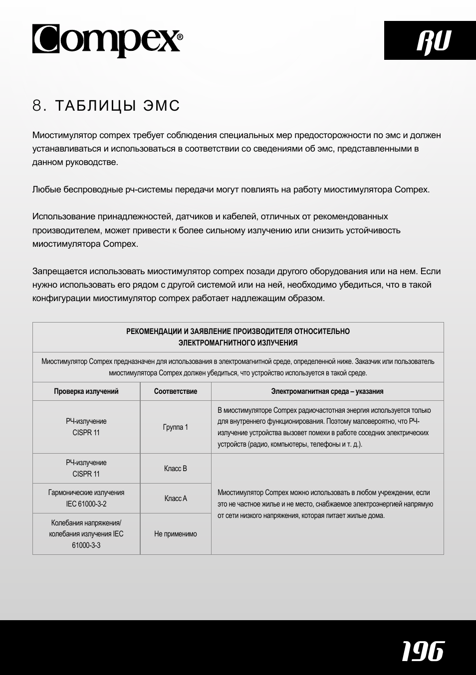196 ru, Таблицы эмс | Compex SP4.0 User Manual | Page 198 / 226