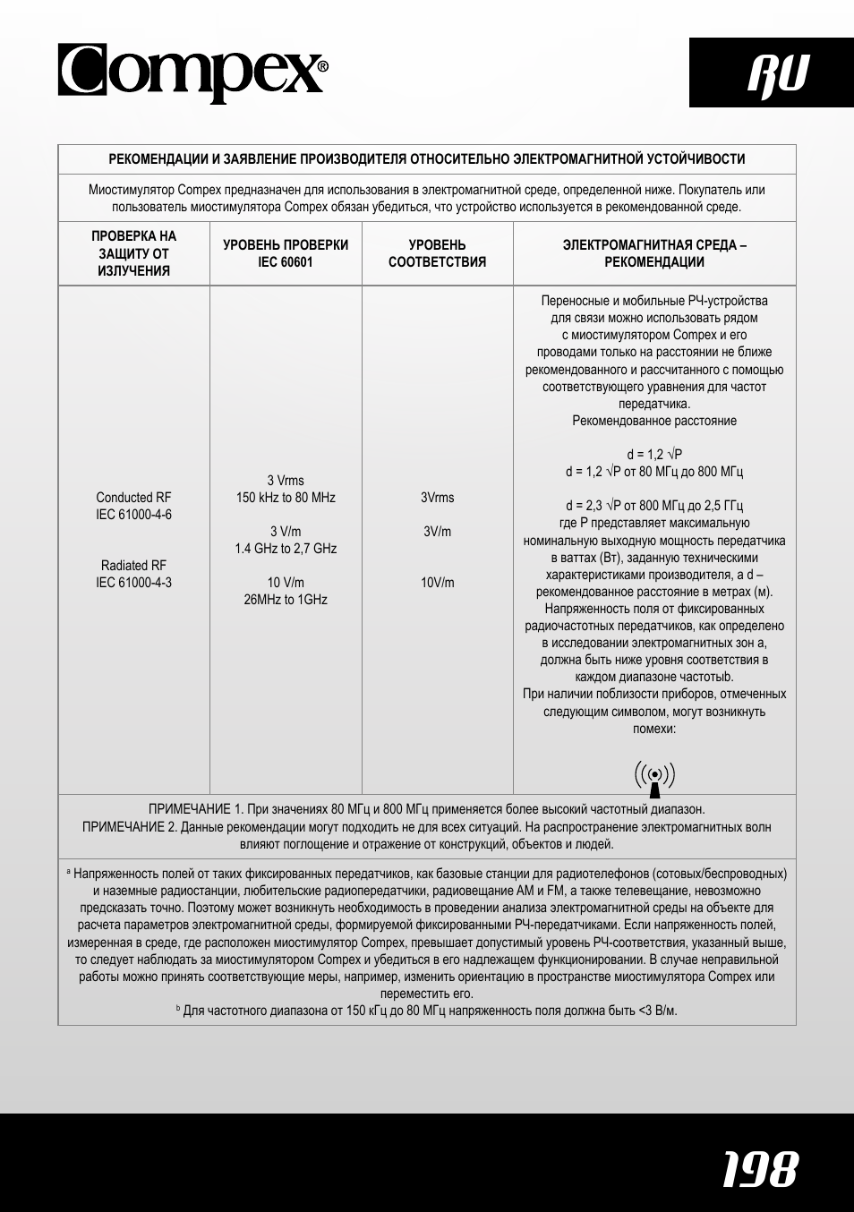 198 ru | Compex SP4.0 User Manual | Page 200 / 226