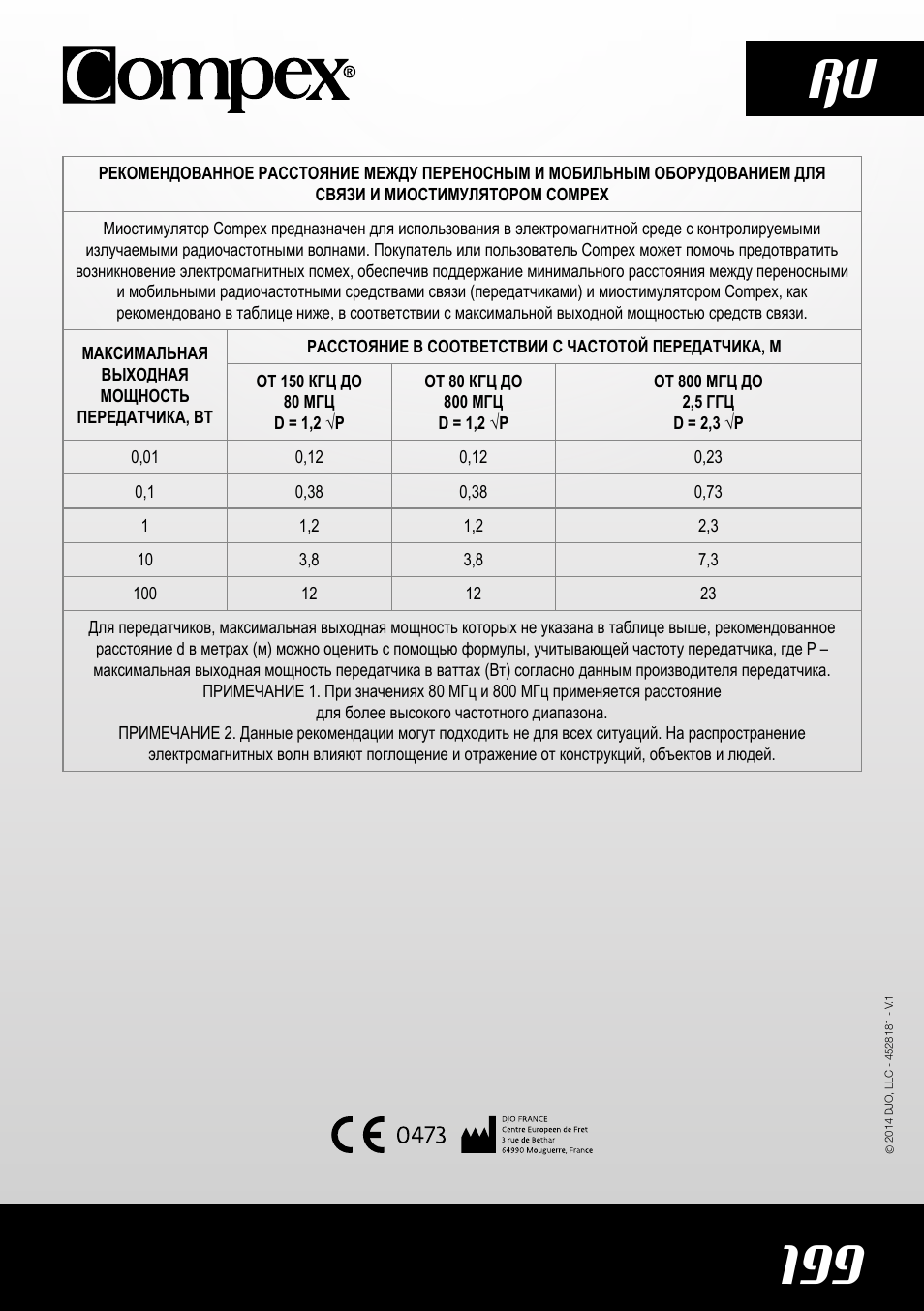 199 ru | Compex SP4.0 User Manual | Page 201 / 226