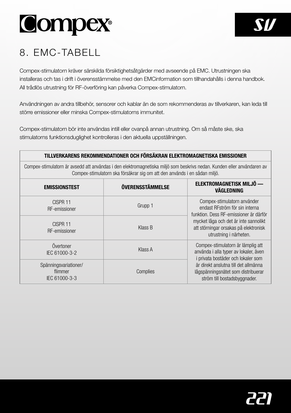 221 sv, Emc-tabell | Compex SP4.0 User Manual | Page 223 / 226