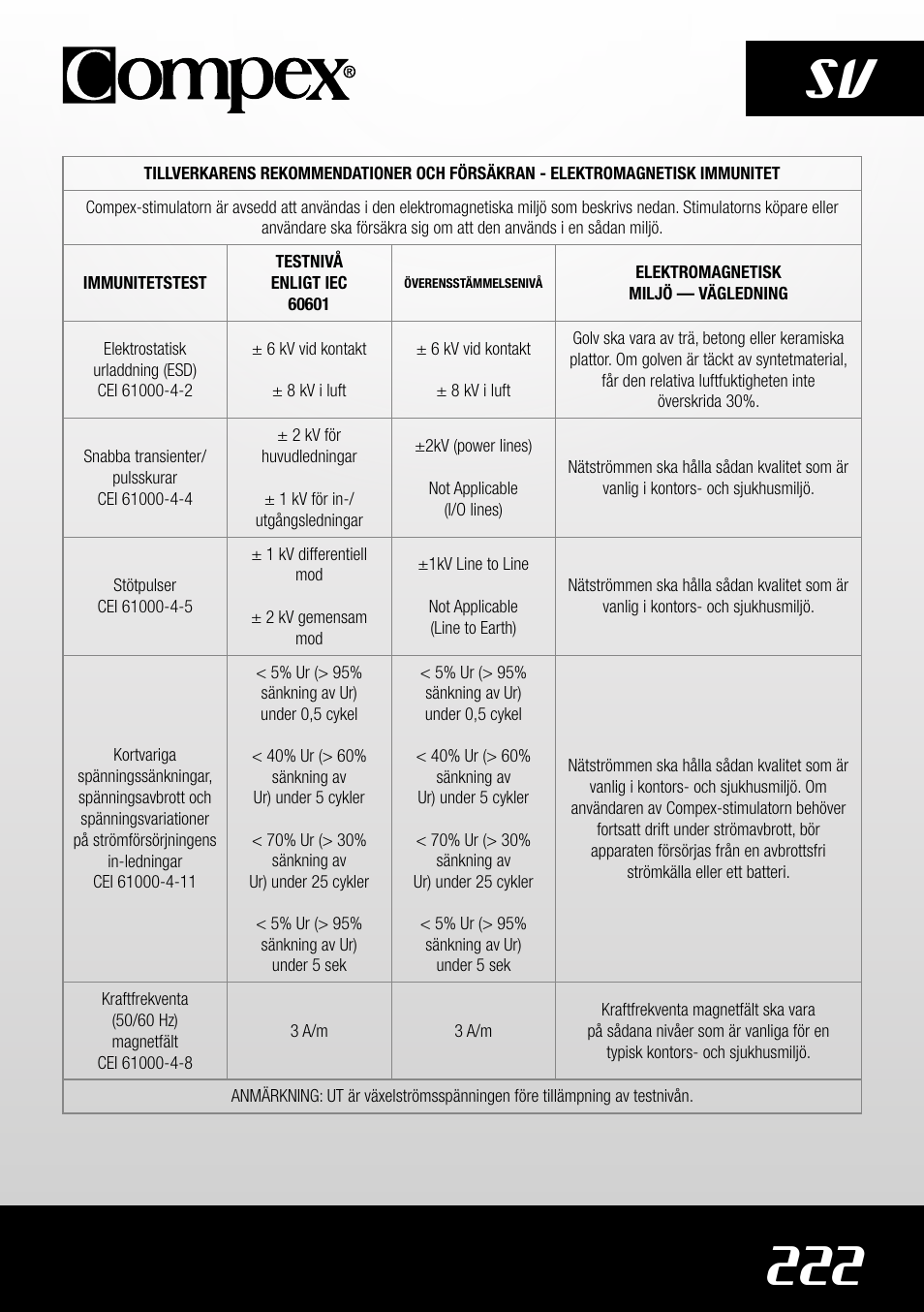222 sv | Compex SP4.0 User Manual | Page 224 / 226