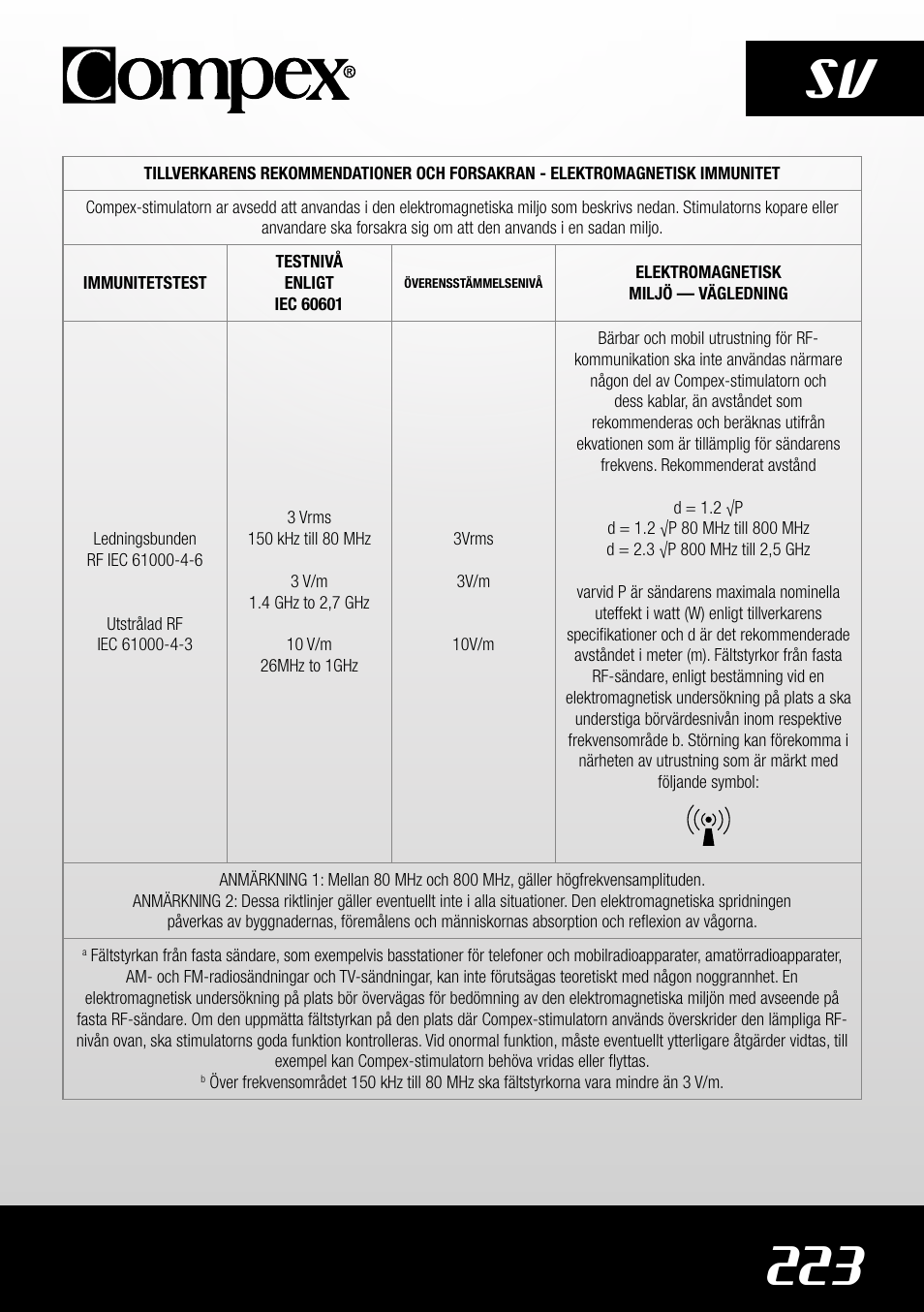 223 sv | Compex SP4.0 User Manual | Page 225 / 226