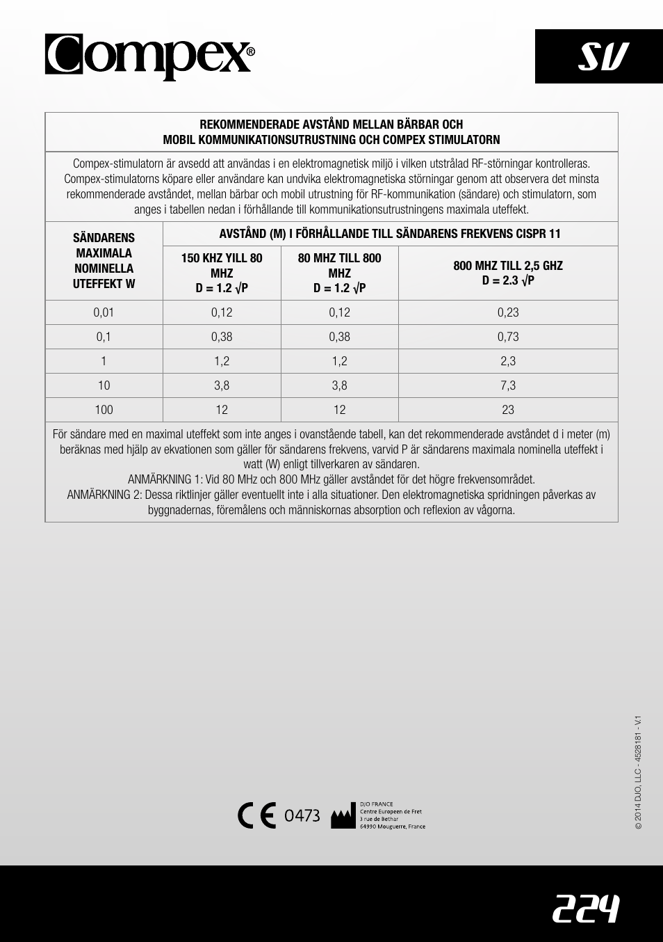 224 sv | Compex SP4.0 User Manual | Page 226 / 226
