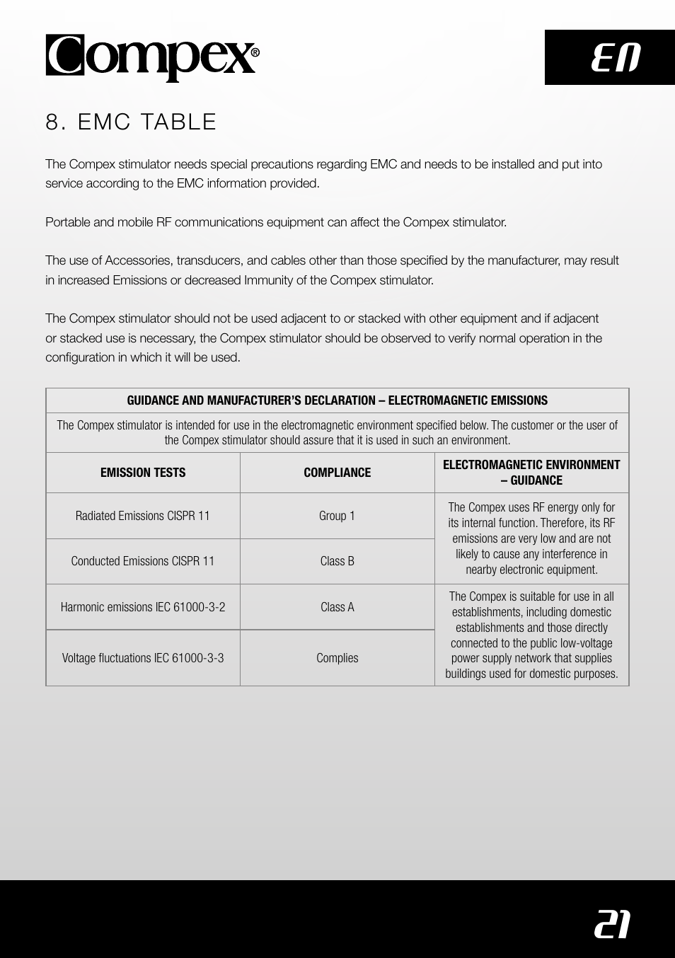 21 en, Emc table | Compex SP4.0 User Manual | Page 23 / 226