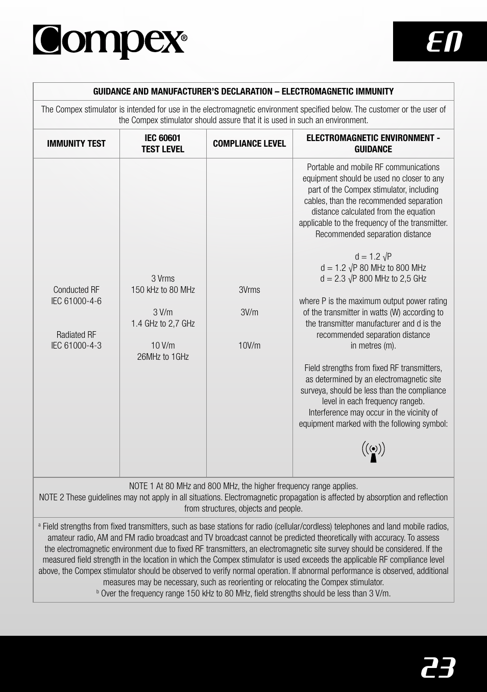 23 en | Compex SP4.0 User Manual | Page 25 / 226