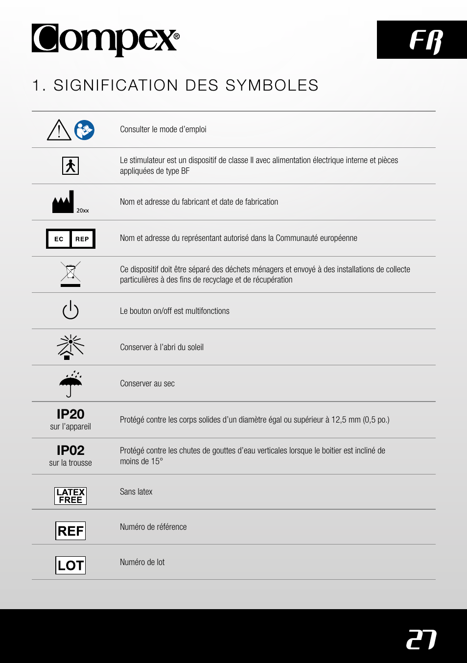 27 fr, Signification des symboles | Compex SP4.0 User Manual | Page 29 / 226